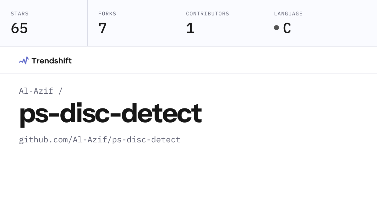 Al-Azif/ps-disc-detect — GitHub trending stats & insights | Trendshift