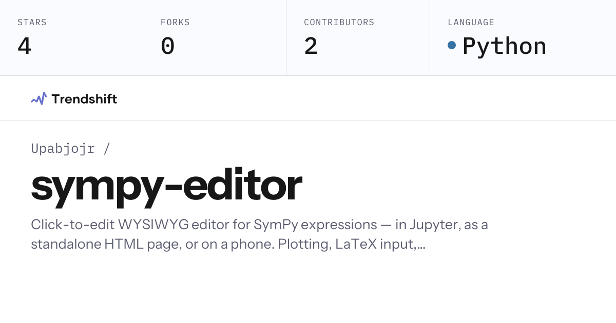 Upabjojr/sympy-editor — GitHub trending stats & insights | Trendshift