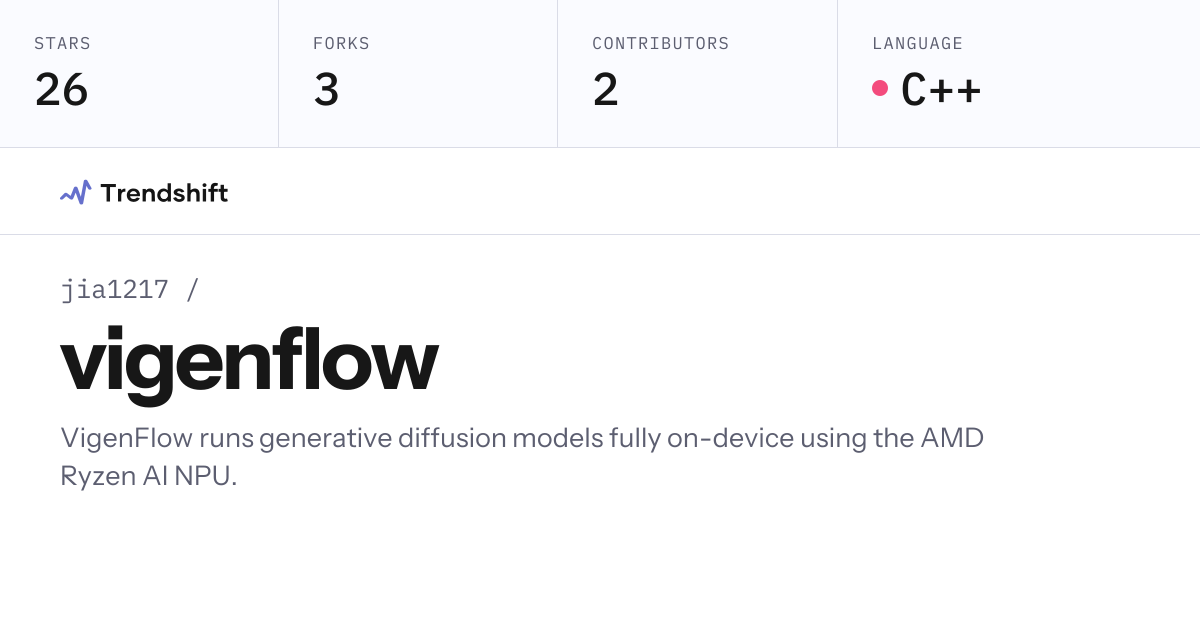 jia1217/vigenflow — GitHub trending stats & insights | Trendshift