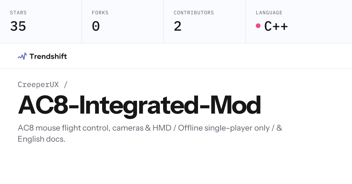 CreeperUX/AC8-Integrated-Mod — GitHub trending stats & insights ...