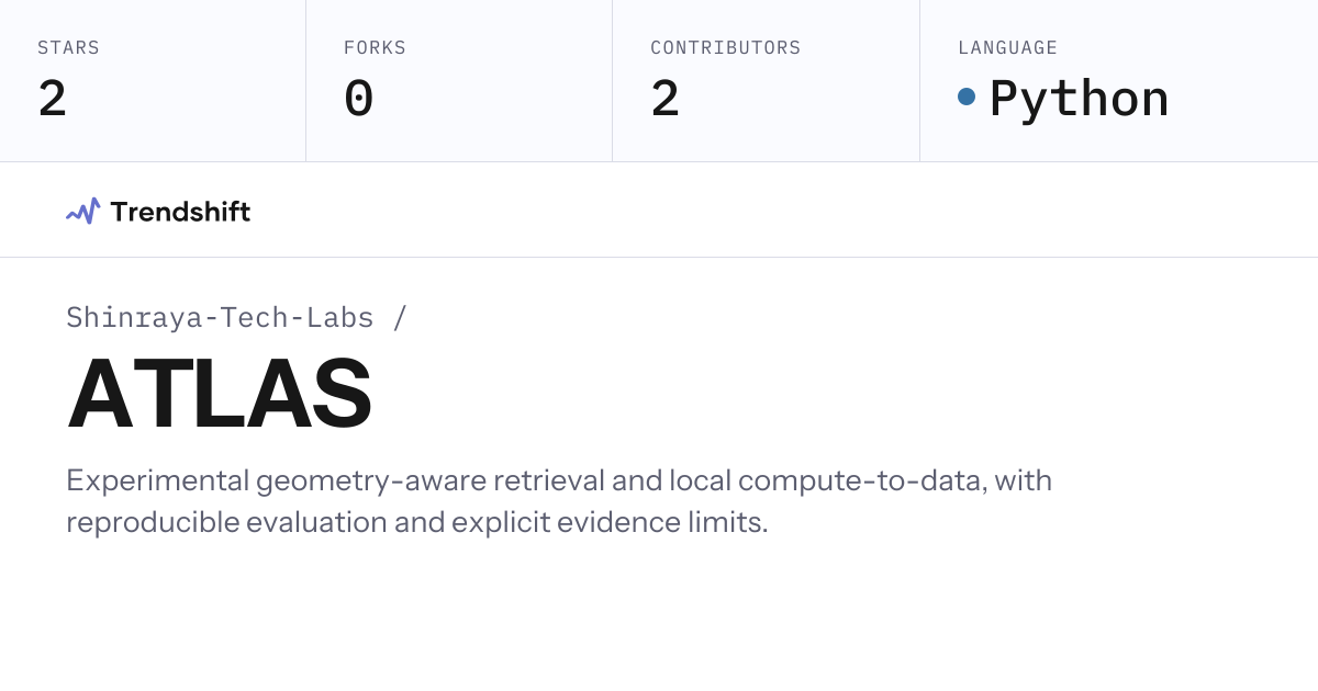 Shinraya-Tech-Labs/ATLAS — GitHub trending stats & insights | Trendshift