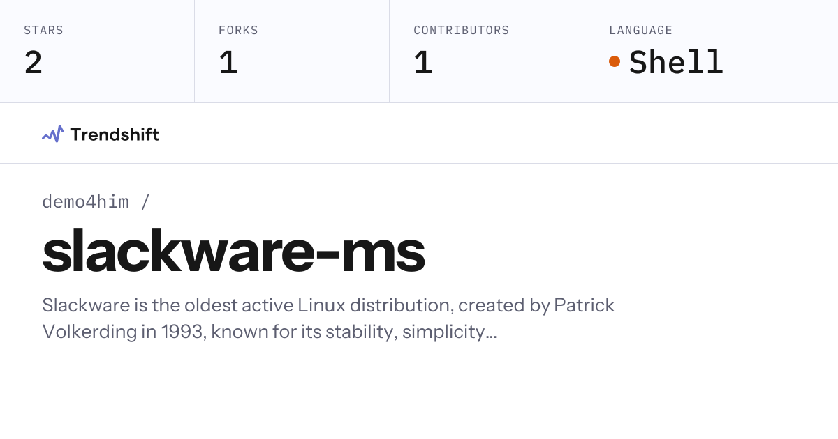 demo4him/slackware-ms — GitHub trending stats & insights | Trendshift