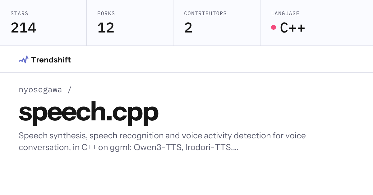 nyosegawa/speech.cpp — GitHub trending stats & insights | Trendshift