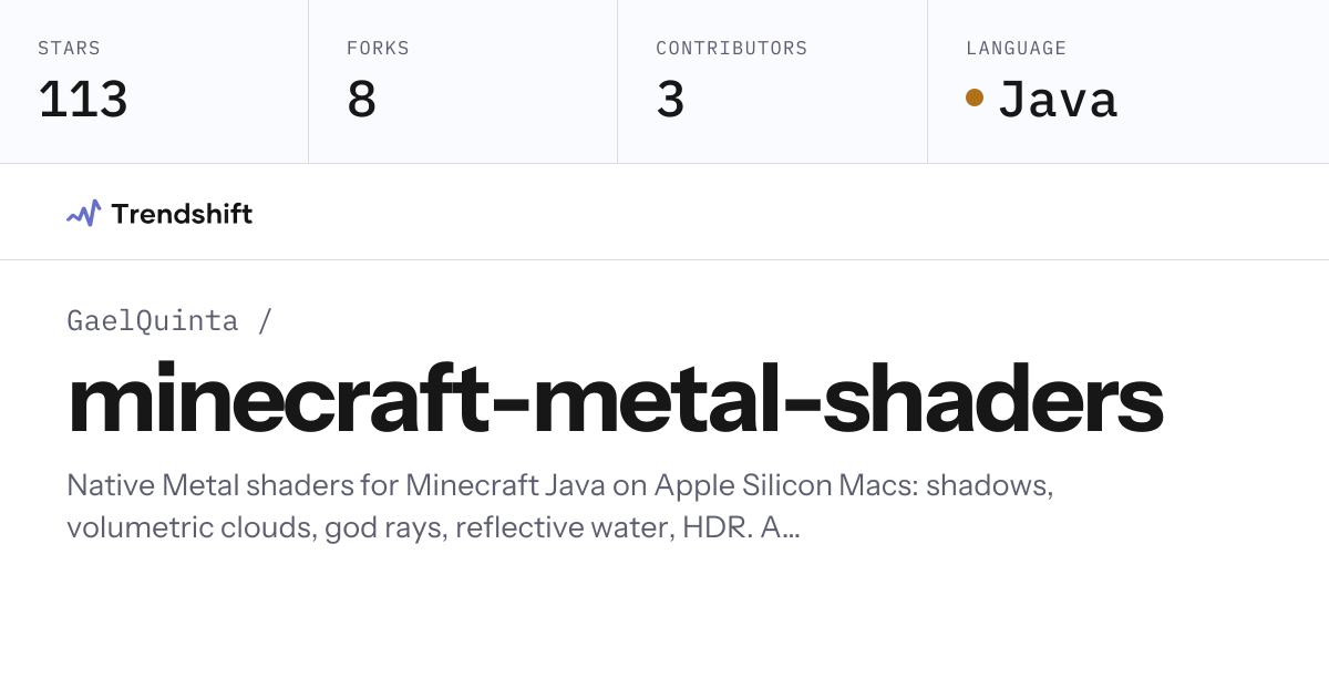 GaelQuinta/minecraft-metal-shaders — GitHub trending stats & insights ...