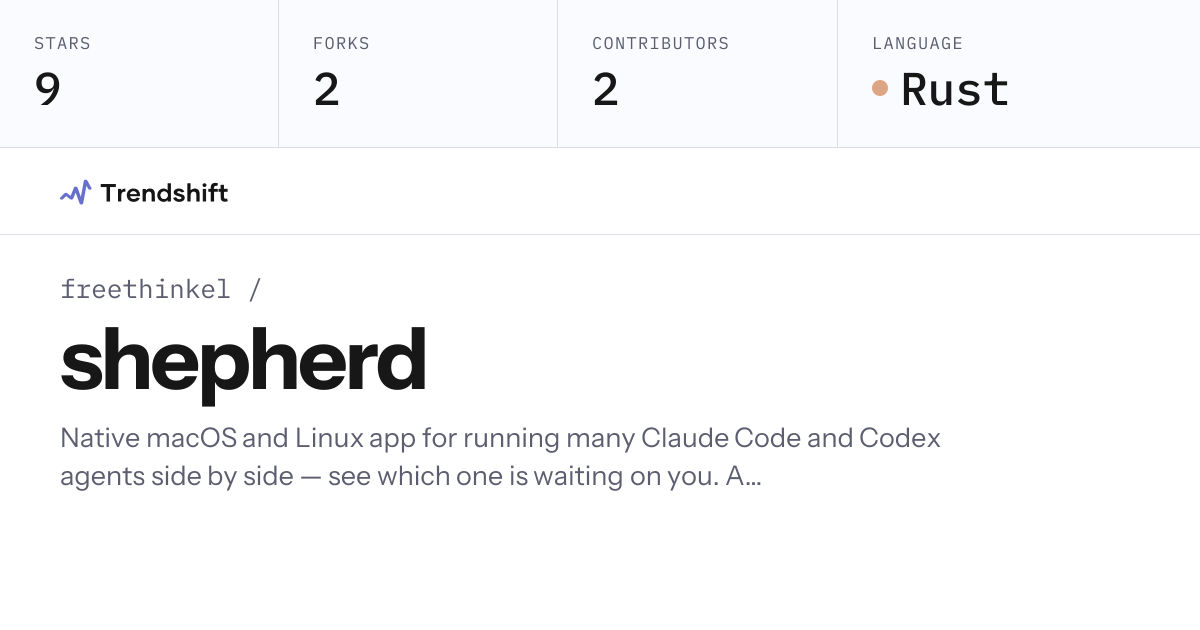 freethinkel/shepherd — GitHub trending stats & insights | Trendshift