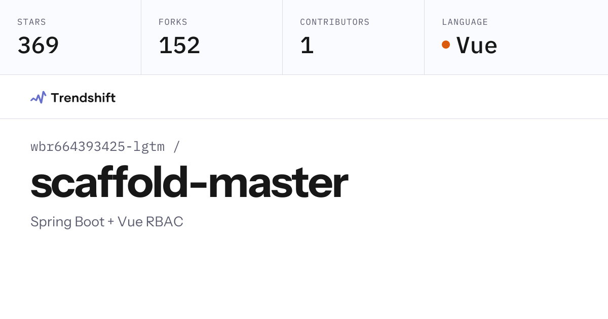 wbr664393425-lgtm/scaffold-master — GitHub trending stats & insights ...