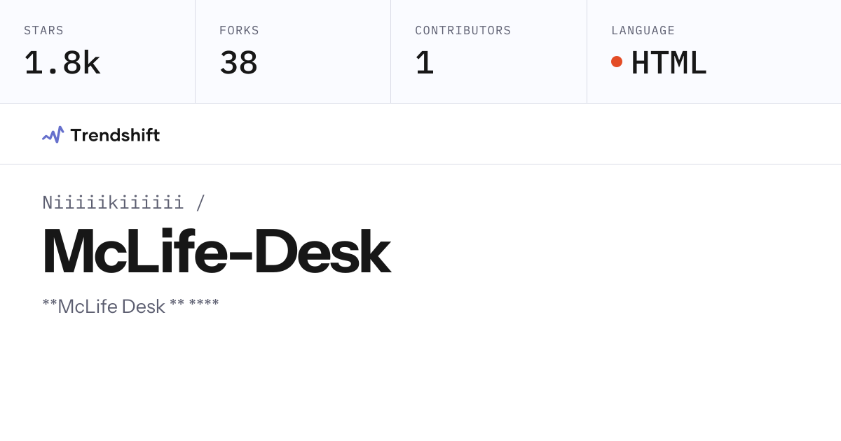 Nikii-w/McLife-Desk — GitHub trending stats & insights | Trendshift