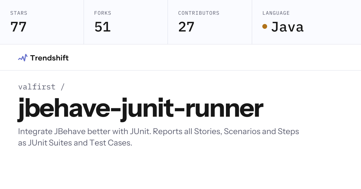 valfirst/jbehave-junit-runner — GitHub trending stats & insights ...