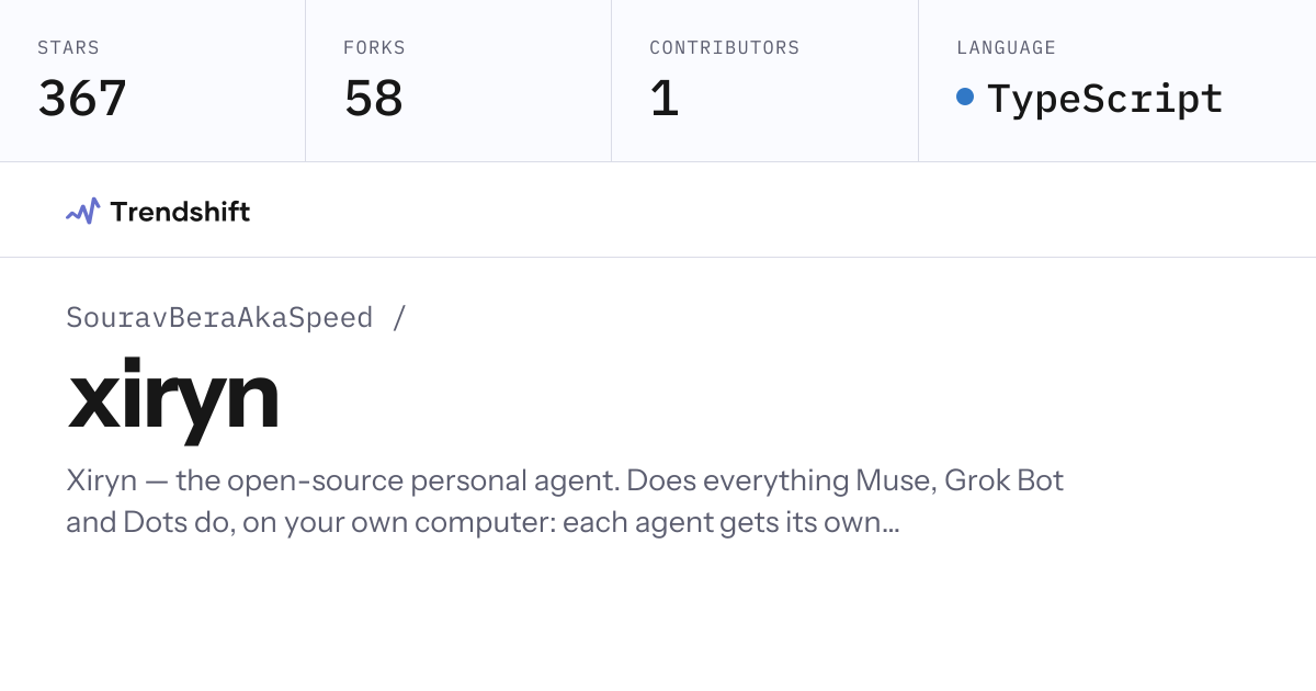 SouravBeraAkaSpeed/xiryn — GitHub trending stats & insights | Trendshift