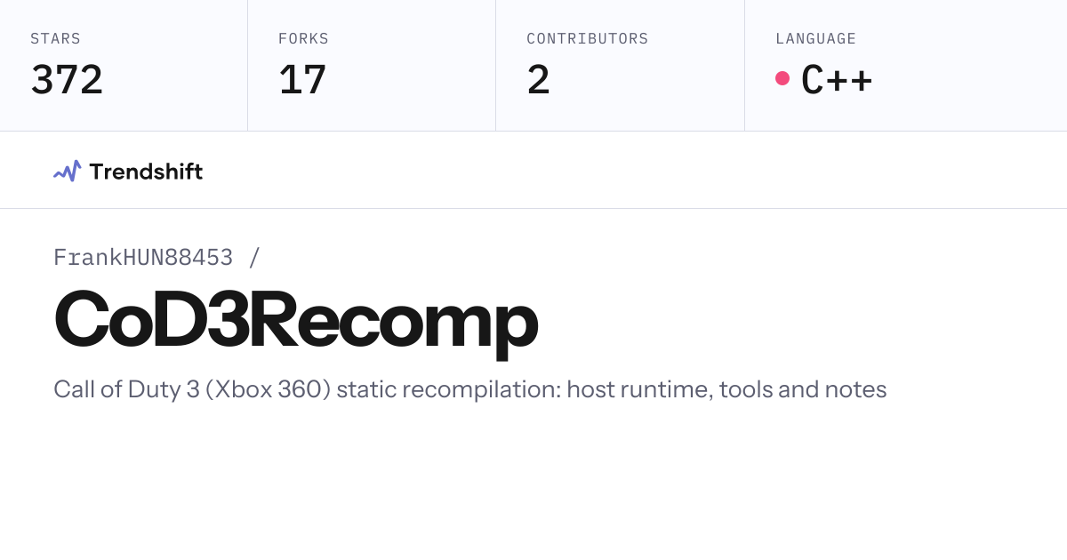FrankHUN88453/CoD3Recomp — GitHub trending stats & insights | Trendshift