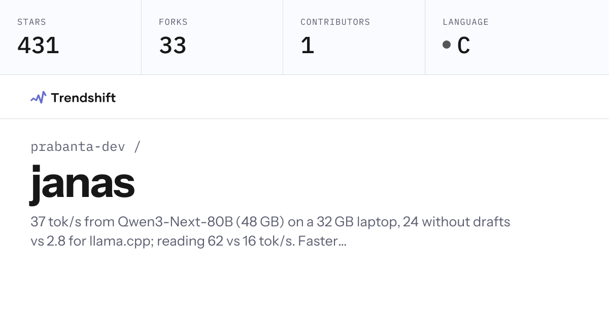 prabanta-dev/janas — GitHub trending stats & insights | Trendshift