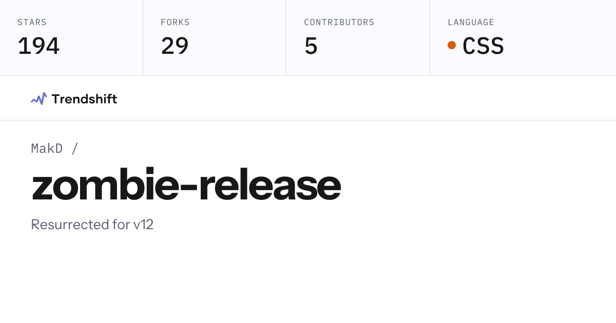 MakD/zombie-release — GitHub trending stats & insights | Trendshift