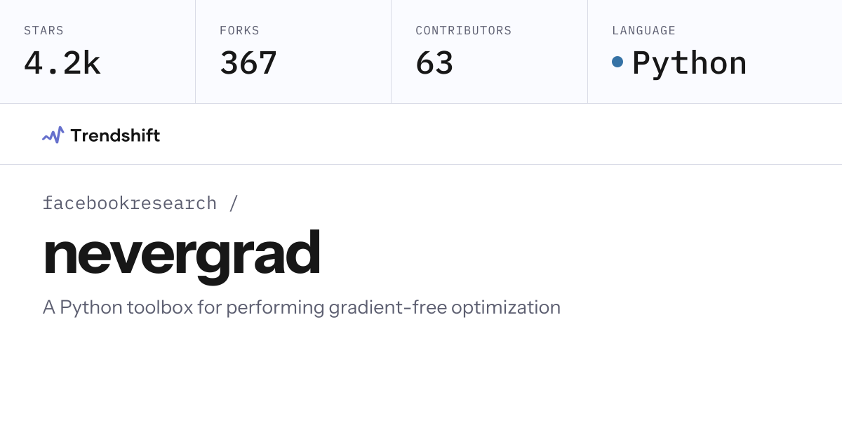 facebookresearch/nevergrad — GitHub trending stats & insights | Trendshift