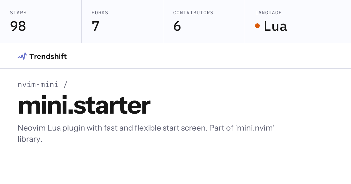 nvim-mini/mini.starter — GitHub trending stats & insights | Trendshift