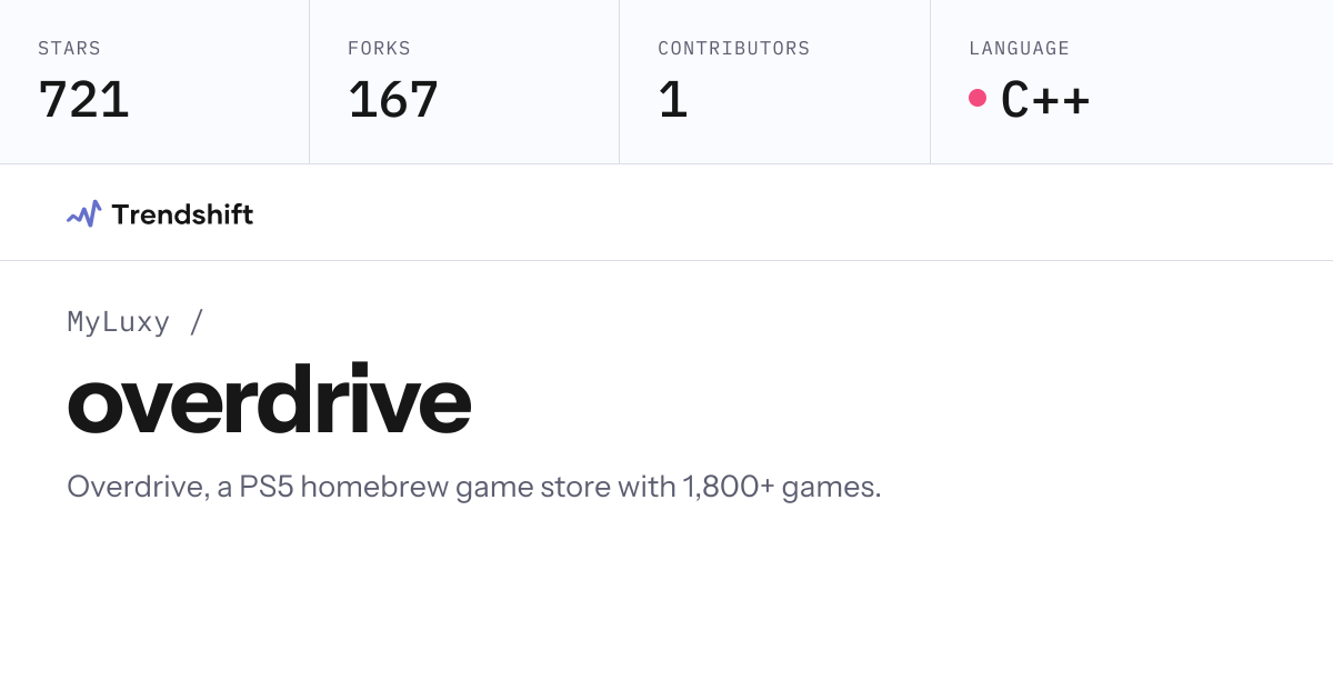 MyLuxy/overdrive — GitHub trending stats & insights | Trendshift