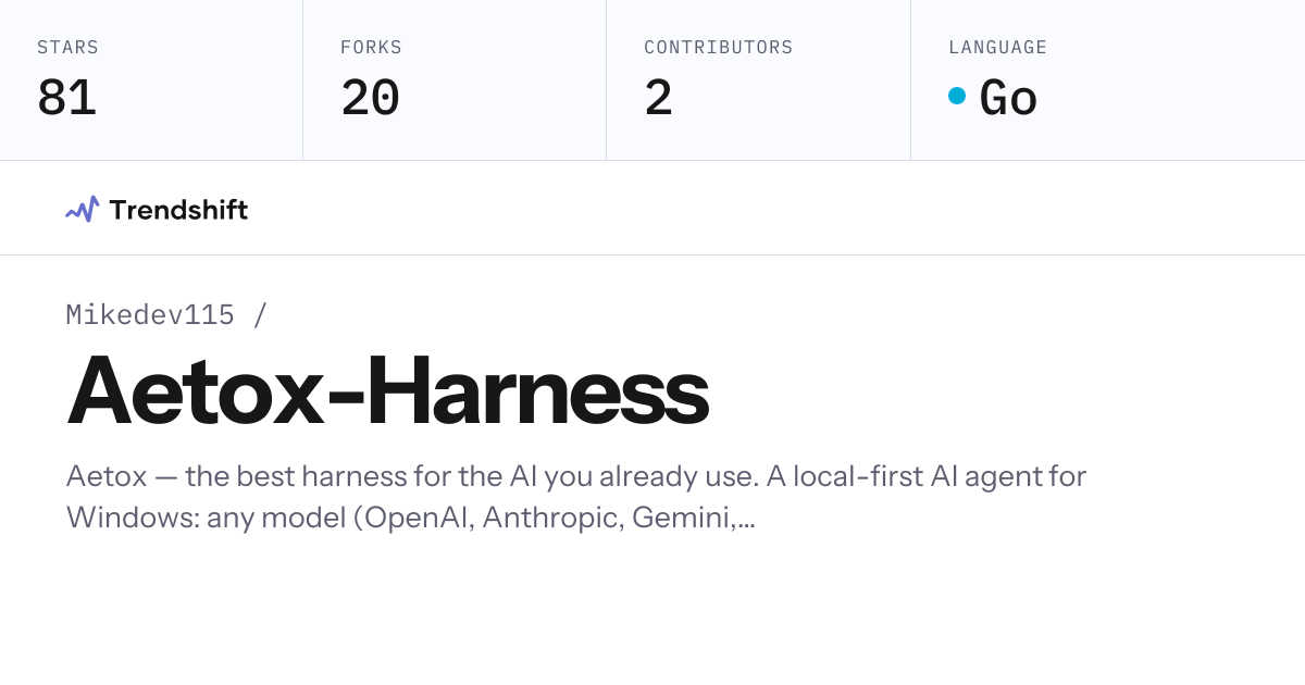Mikedev115/Aetox-Harness — GitHub trending stats & insights | Trendshift