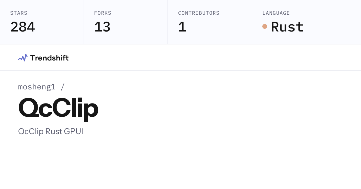 mosheng1/QcClip — GitHub trending stats & insights | Trendshift
