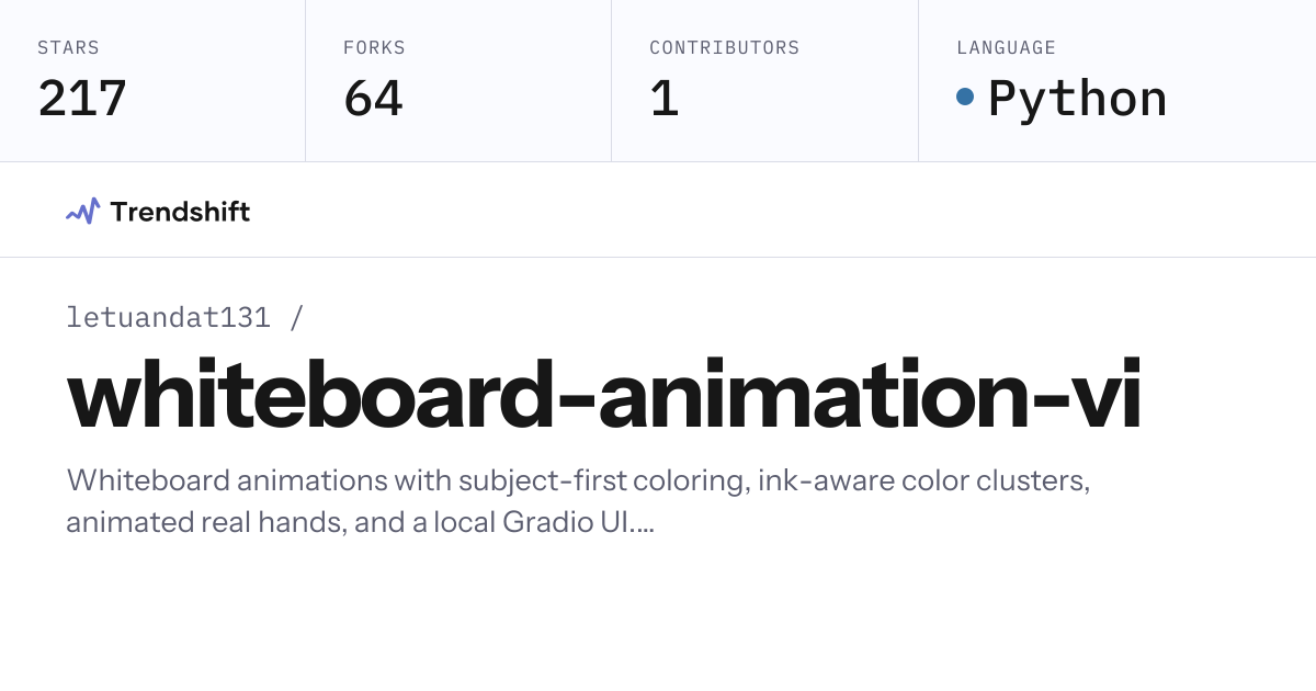 letuandat131/whiteboard-animation-vi — GitHub trending stats & insights ...