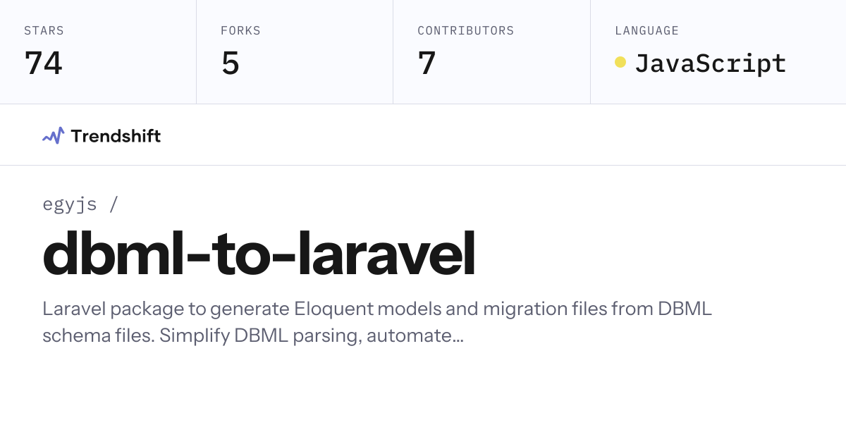 egyjs/dbml-to-laravel — GitHub trending stats & insights | Trendshift