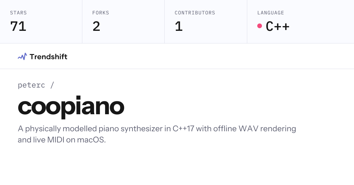 peterc/coopiano — GitHub trending stats & insights | Trendshift