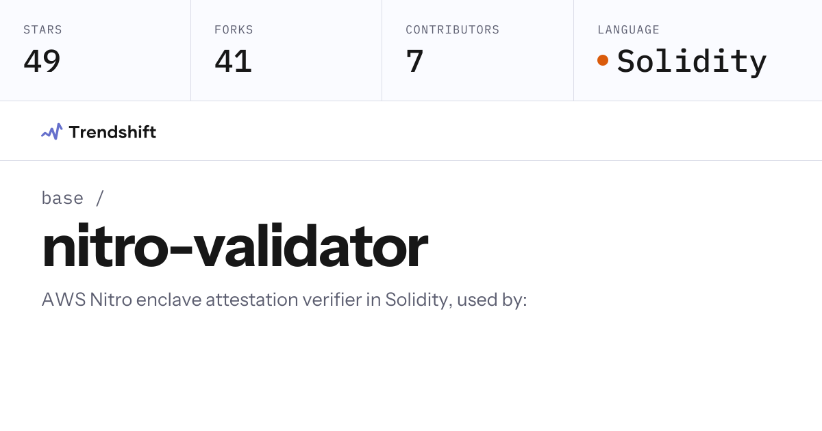 base/nitro-validator — GitHub trending stats & insights | Trendshift