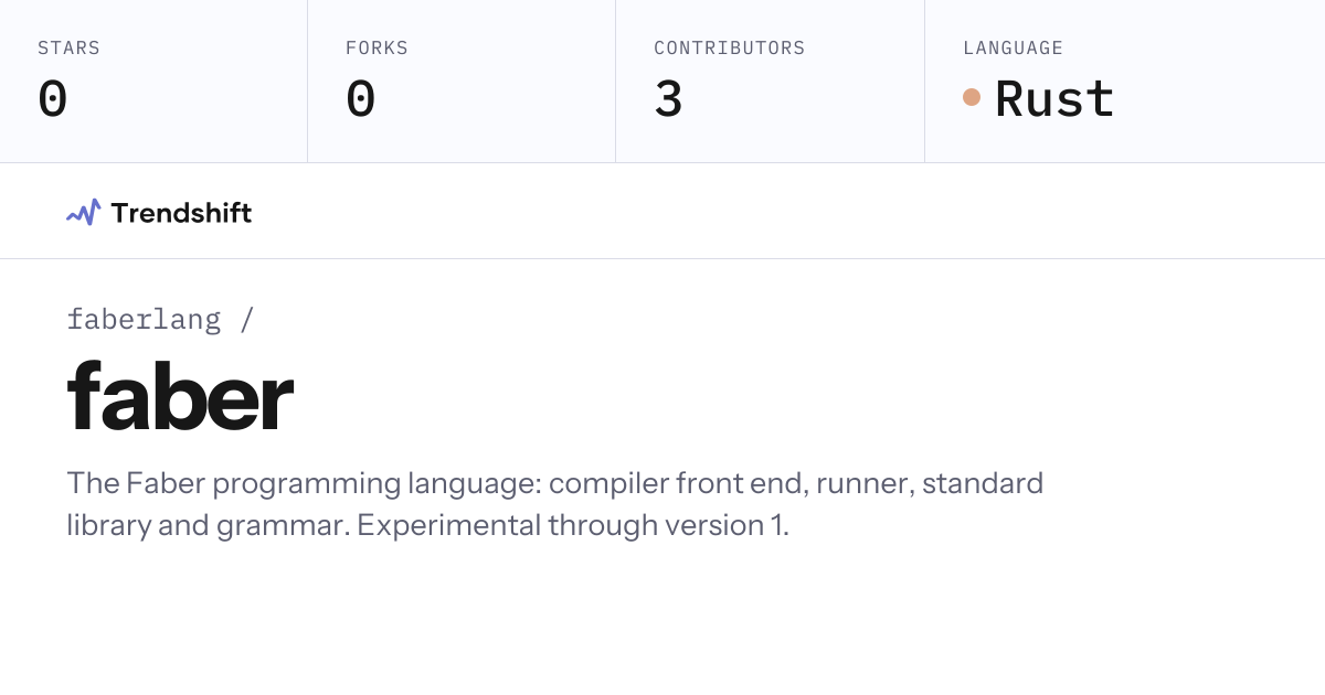 faberlang/faber — GitHub trending stats & insights | Trendshift