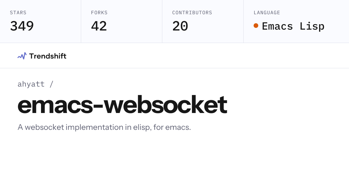 ahyatt/emacs-websocket — GitHub trending stats & insights | Trendshift