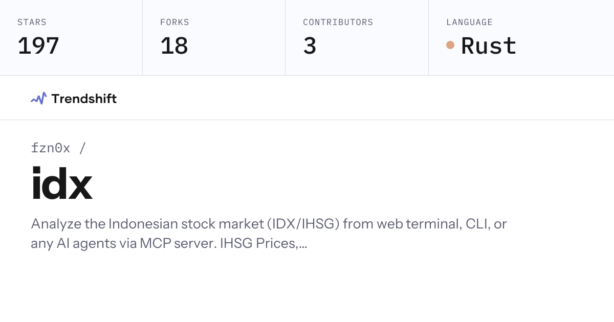 fzn0x/idx — GitHub trending stats & insights | Trendshift
