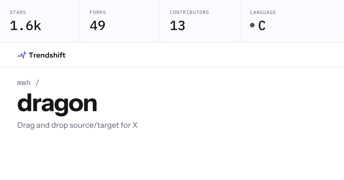 mwh/dragon — GitHub trending stats & insights | Trendshift