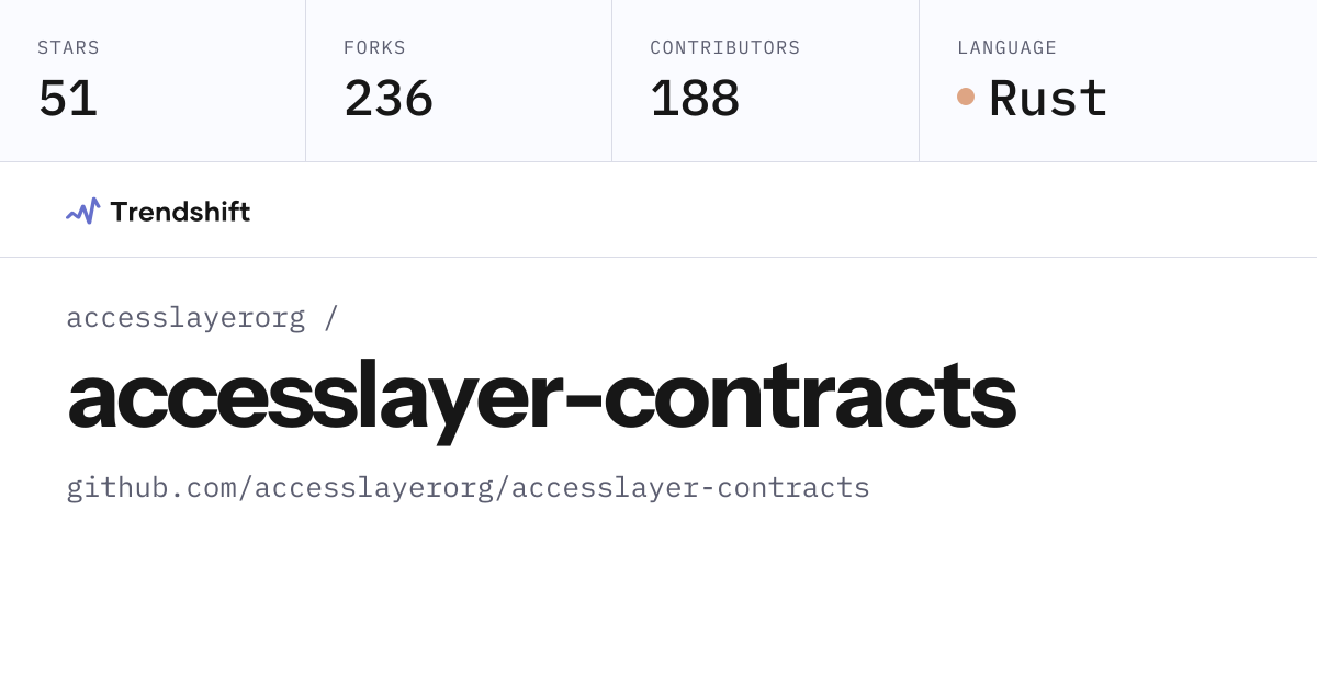 accesslayerorg/accesslayer-contracts — GitHub trending stats & insights ...
