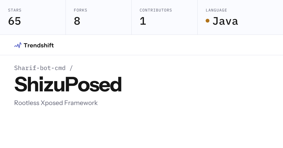 Sharif-bot-cmd/ShizuPosed — GitHub trending stats & insights | Trendshift