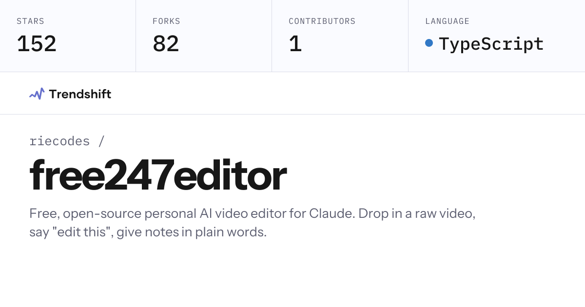 riecodes/free247editor — GitHub trending stats & insights | Trendshift