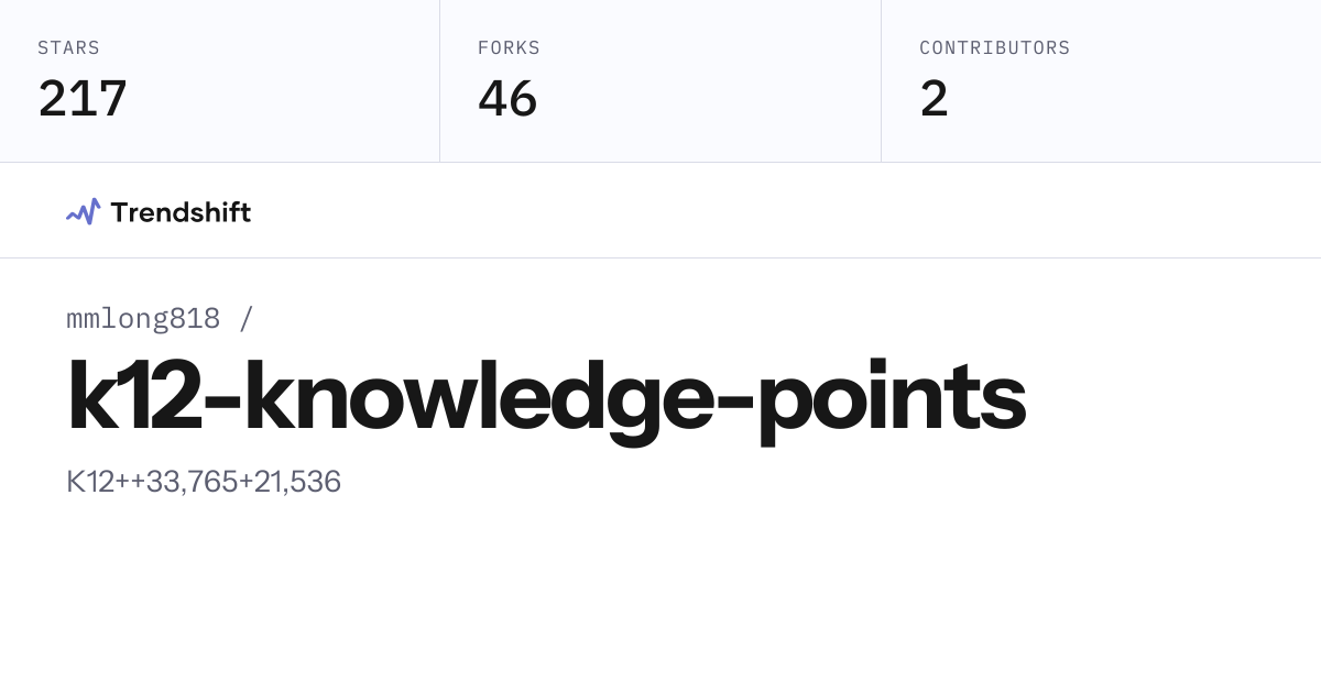 mmlong818/k12-knowledge-points — GitHub trending stats & insights ...