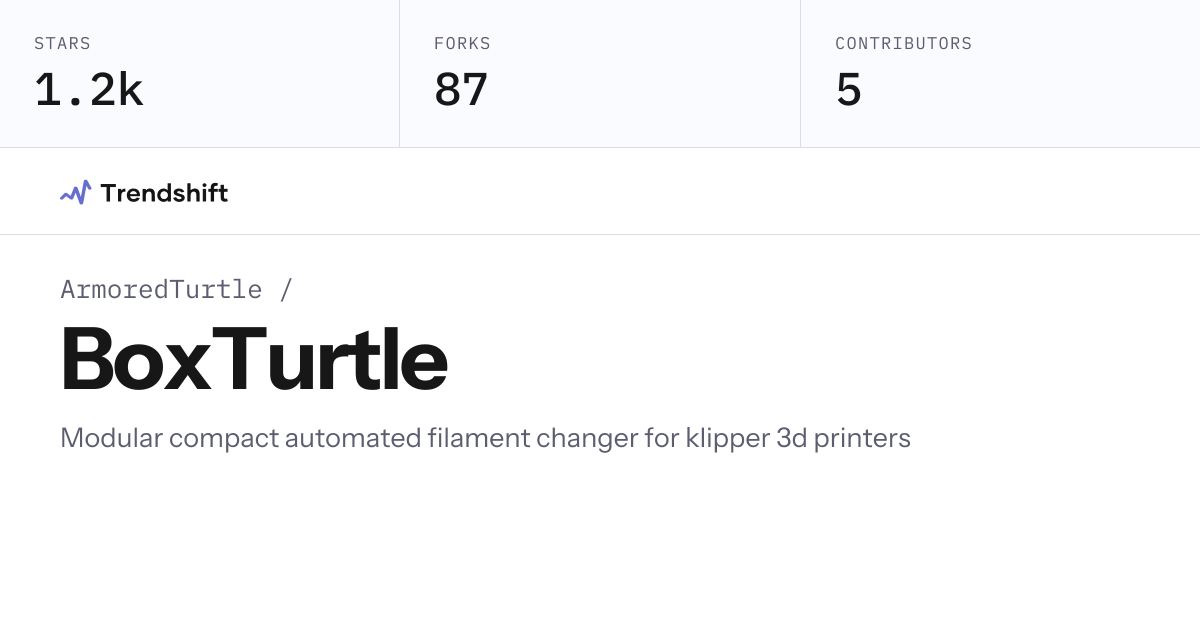 ArmoredTurtle/BoxTurtle — GitHub trending stats & insights | Trendshift