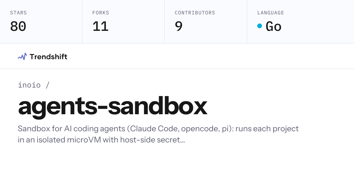 inoio/agents-sandbox — GitHub trending stats & insights | Trendshift