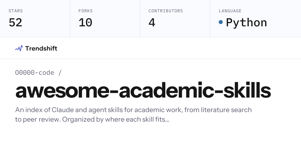 O0000-code/awesome-academic-skills — GitHub trending stats & insights ...