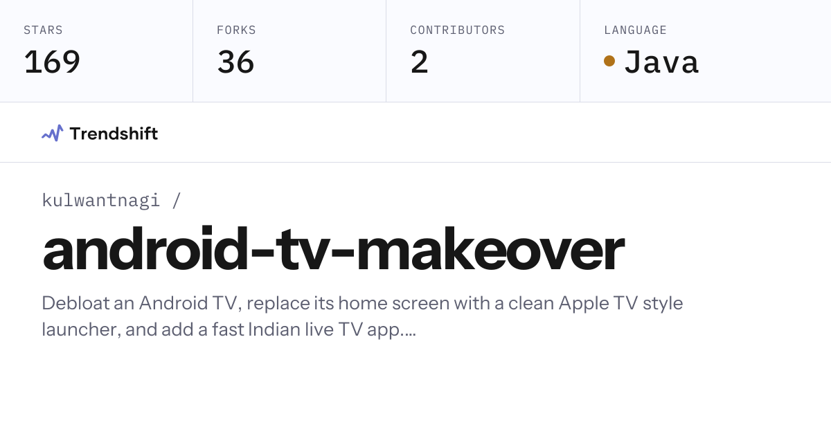 kulwantnagi/android-tv-makeover — GitHub trending stats & insights ...