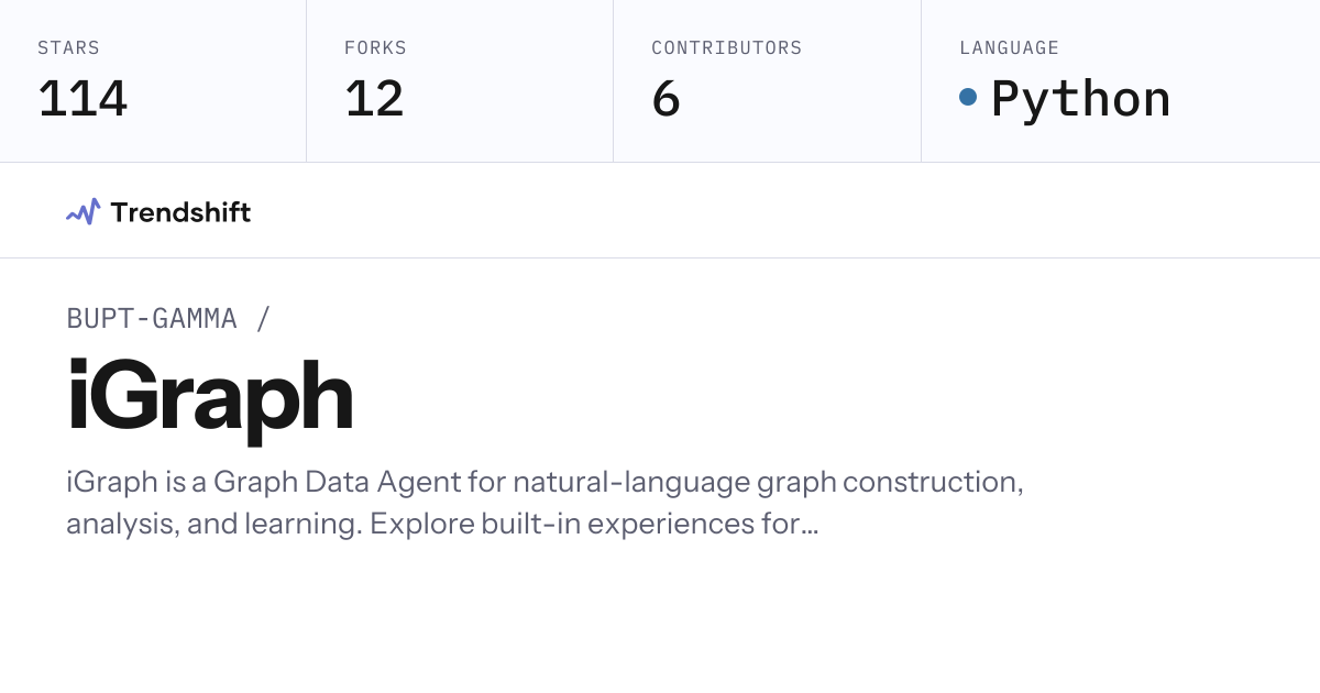 BUPT-GAMMA/iGraph — GitHub trending stats & insights | Trendshift