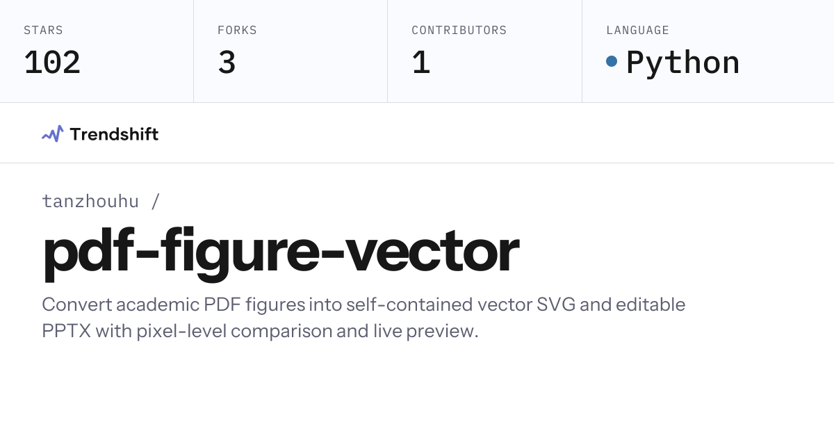tanzhouhu/pdf-figure-vector — GitHub trending stats & insights | Trendshift