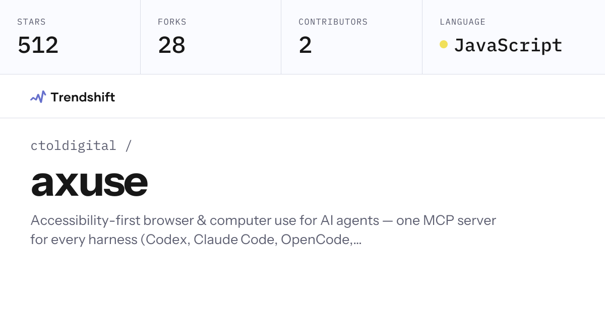 ctoldigital/axuse — GitHub trending stats & insights | Trendshift