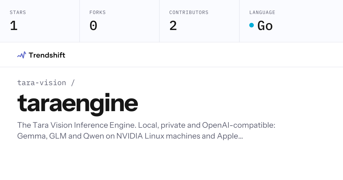 tara-vision/taraengine — GitHub trending stats & insights | Trendshift