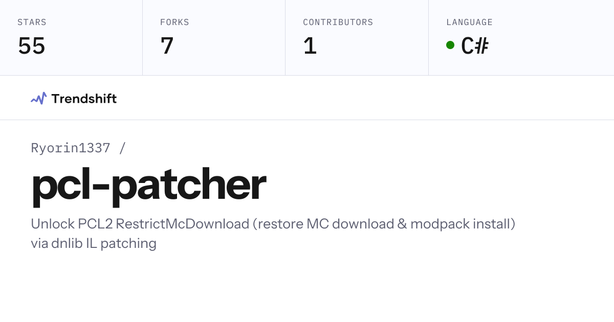 Ryorin1337/pcl-patcher — GitHub trending stats & insights | Trendshift