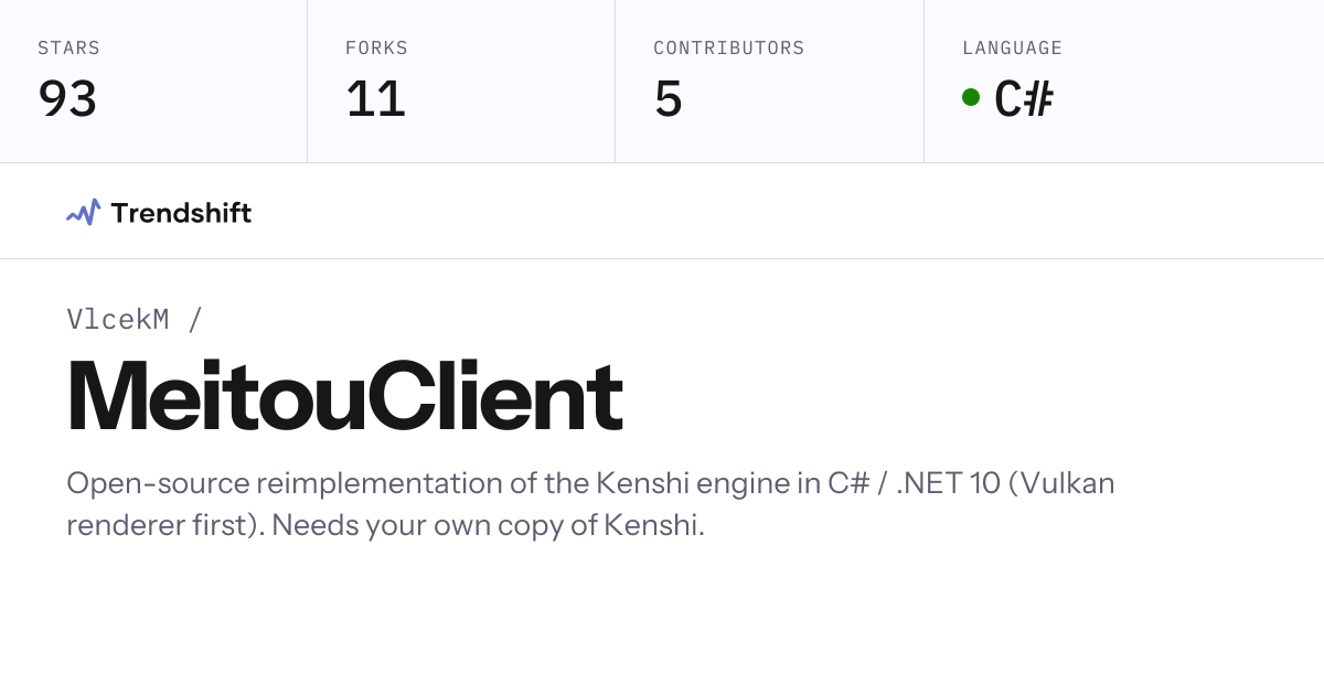 VlcekM/MeitouClient — GitHub trending stats & insights | Trendshift