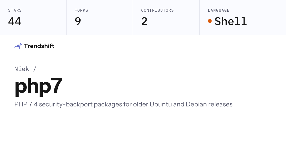 Niek/php7 — GitHub trending stats & insights | Trendshift