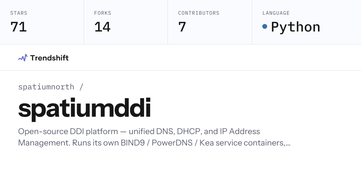 spatiumnorth/spatiumddi — GitHub trending stats & insights | Trendshift
