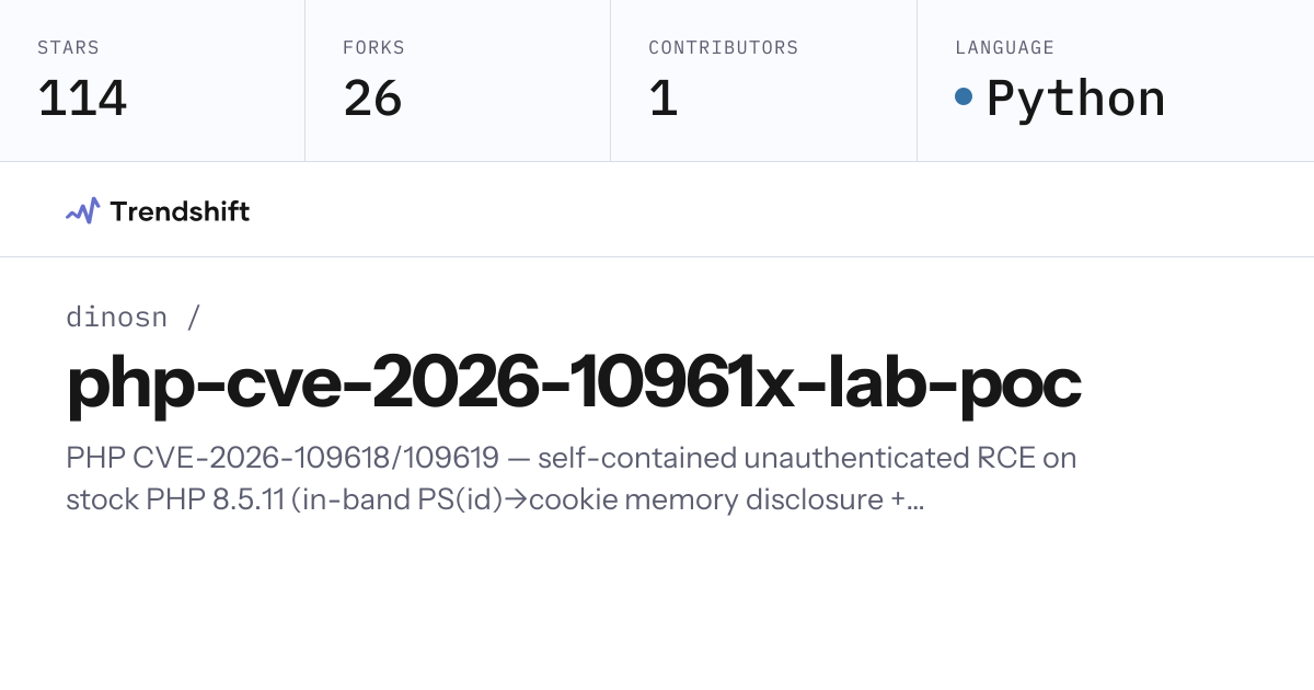dinosn/php-cve-2026-10961x-lab-poc — GitHub trending stats & insights ...