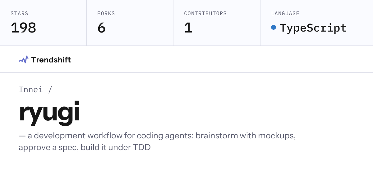 Innei/ryugi — GitHub trending stats & insights | Trendshift