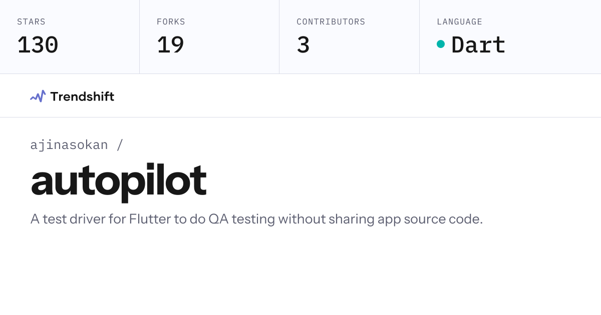ajinasokan/autopilot — GitHub trending stats & insights | Trendshift