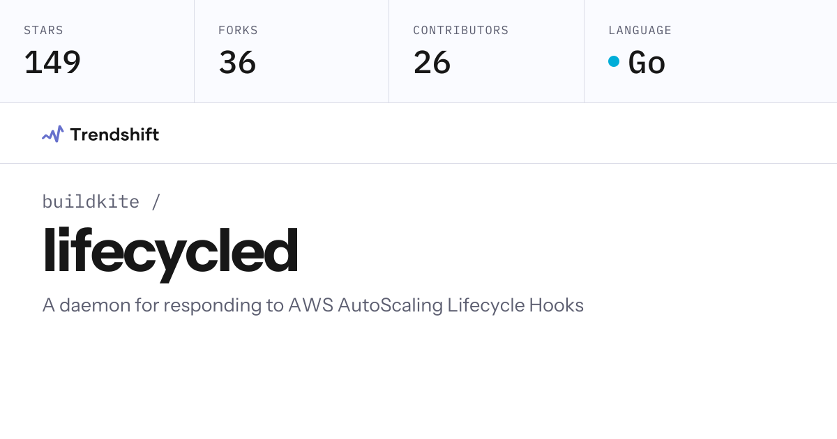 buildkite/lifecycled — GitHub trending stats & insights | Trendshift