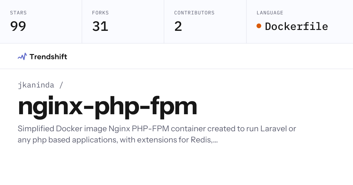 jkaninda/nginx-php-fpm — GitHub trending stats & insights | Trendshift